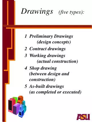 Drawings (five types):