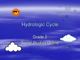hydrologic cycle