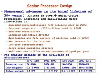 Scalar Processor Design