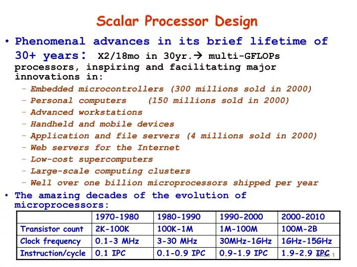 scalar processor design