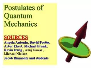 Postulates of Quantum Mechanics SOURCES Angela Antoniu, David Fortin, Artur Ekert, Michael Frank, Kevin Irwig , Anuj D