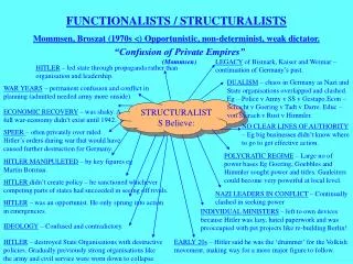 STRUCTURALISTS Believe: