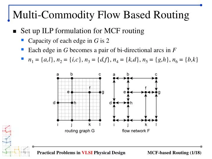 multi commodity flow based routing