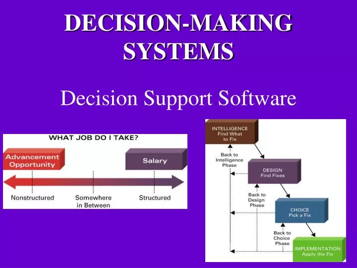decision support software