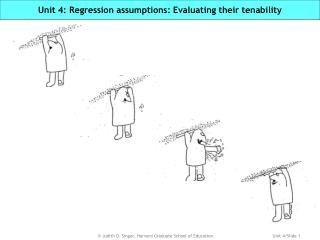 Unit 4: Regression assumptions: Evaluating their tenability