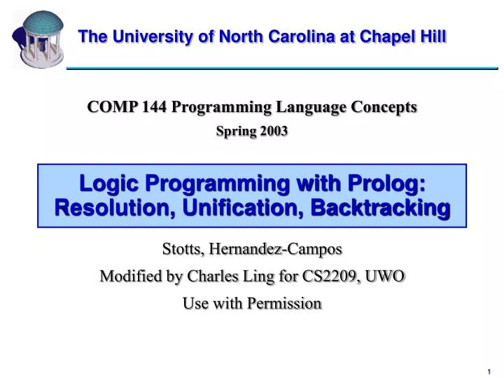 logic programming with prolog resolution unification backtracking