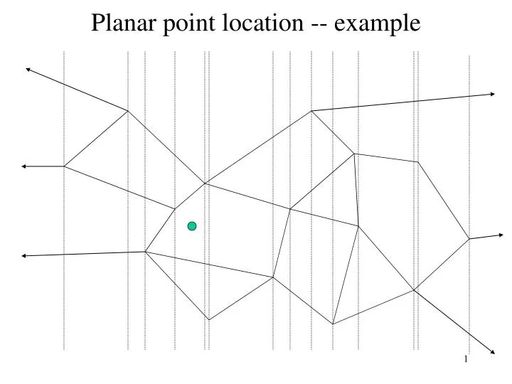 planar point location example