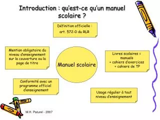 introduction qu est ce qu un manuel scolaire
