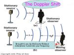 The Doppler Shift - slide 1