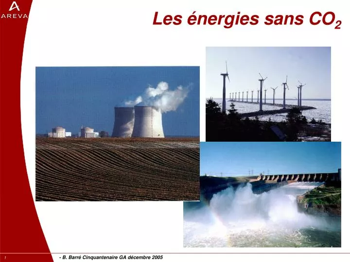 les nergies sans co 2