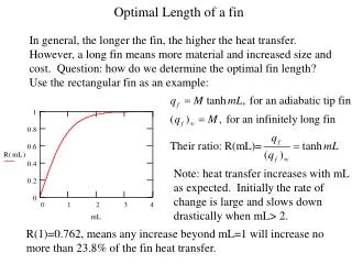 Optimal Length of a fin