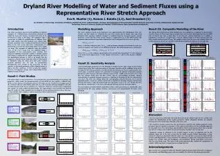 Dryland River Modelling of Water and Sediment Fluxes using a Representative River Stretch Approach