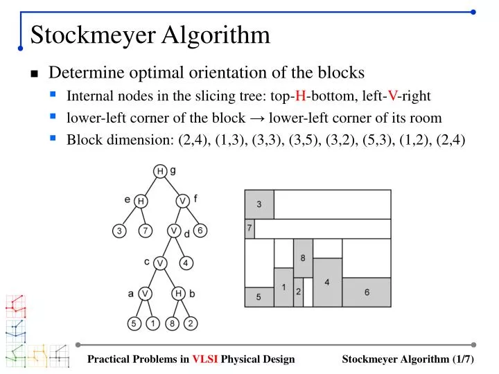 stockmeyer algorithm