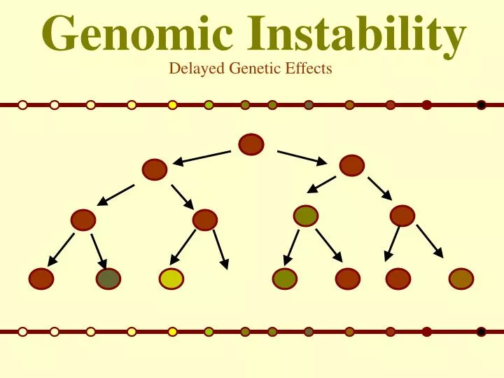 genomic instability