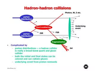 Hadron-hadron collisions