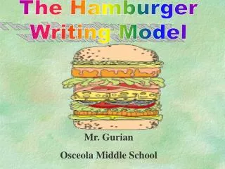 The Hamburger Writing Model