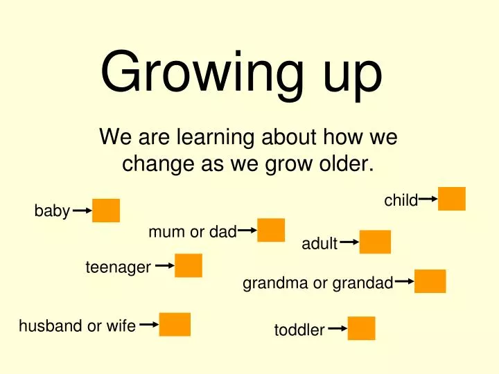 growing up