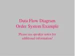 Data Flow Diagram Order System Example - slide 1