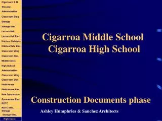 Cigarroa Middle School Cigarroa High School