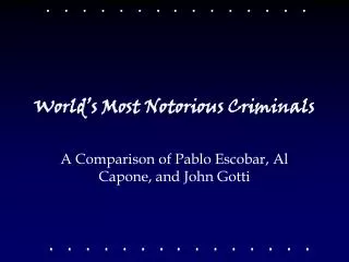 World’s Most Notorious Criminals