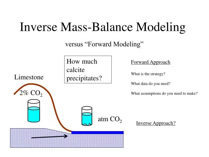 inverse mass balance modeling versus forward modeling