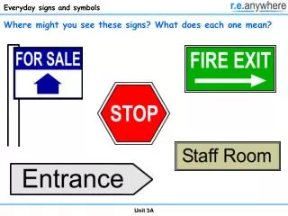 Where might you see these signs? What does each one mean?