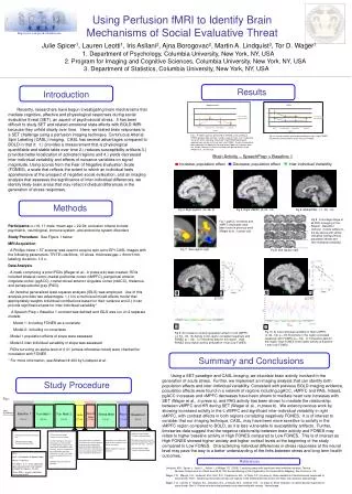 Using Perfusion fMRI to Identify Brain Mechanisms of Social Evaluative Threat