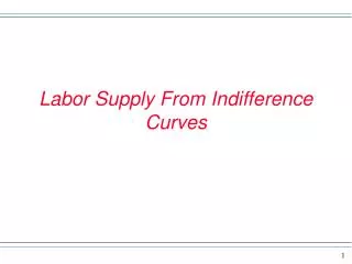 Labor Supply From Indifference Curves