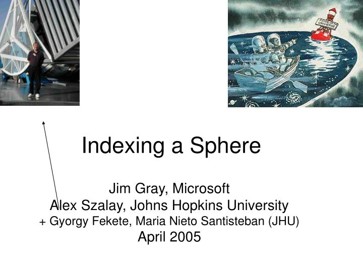 indexing a sphere