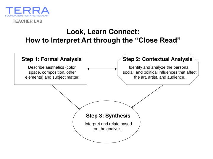 look learn connect how to interpret art through the close read