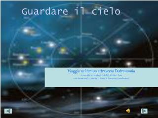 guardare il cielo