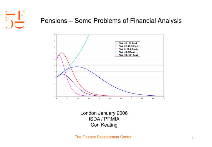 pensions some problems of financial analysis