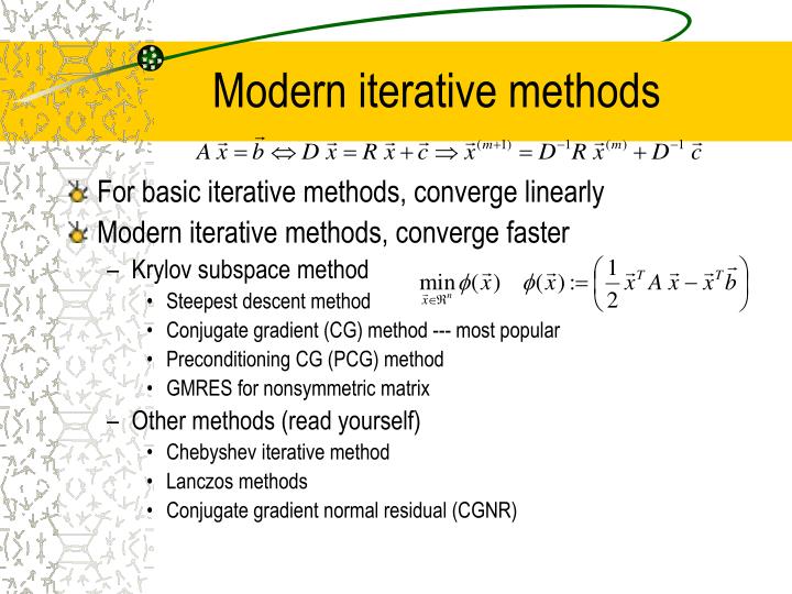 modern iterative methods