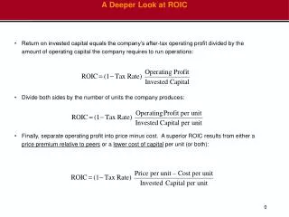 A Deeper Look at ROIC