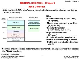 THERMAL OXIDATION - Chapter 6