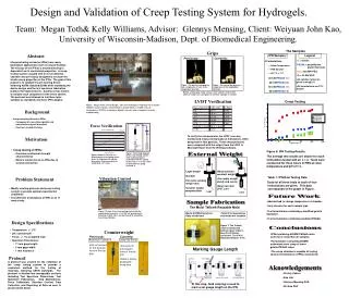 Design and Validation of Creep Testing System for Hydrogels.