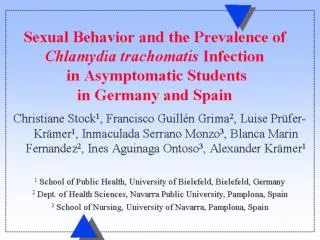 Sexual Behavior and the Prevalence of Chlamydia trachomatis Infection in Asymptomatic Students in Germany and Spain