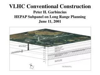 VLHC Conventional Construction Peter H. Garbincius HEPAP Subpanel on Long Range Planning June 11, 2001