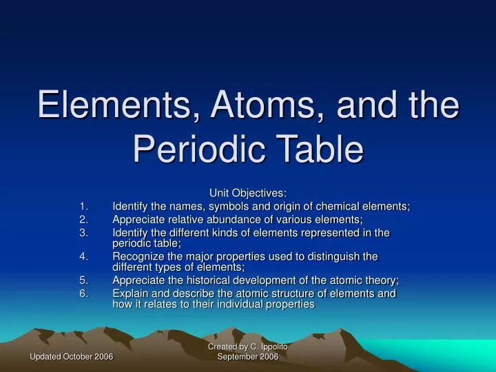 elements atoms and the periodic table