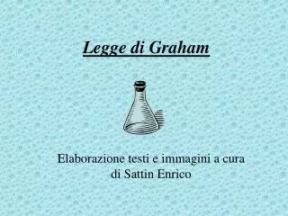 legge di graham