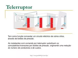 Telerruptor
