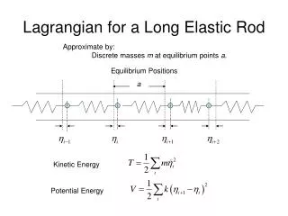 Lagrangian for a Long Elastic Rod