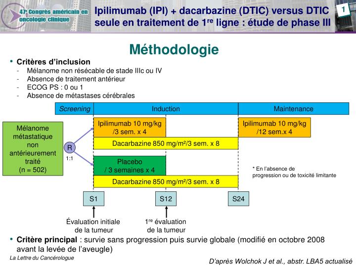 ipilimumab ipi dacarbazine dtic versus dtic seule en traitement de 1 re ligne tude de phase iii