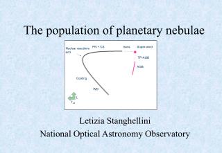 The population of planetary nebulae