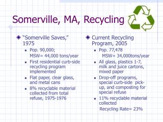 Somerville, MA, Recycling