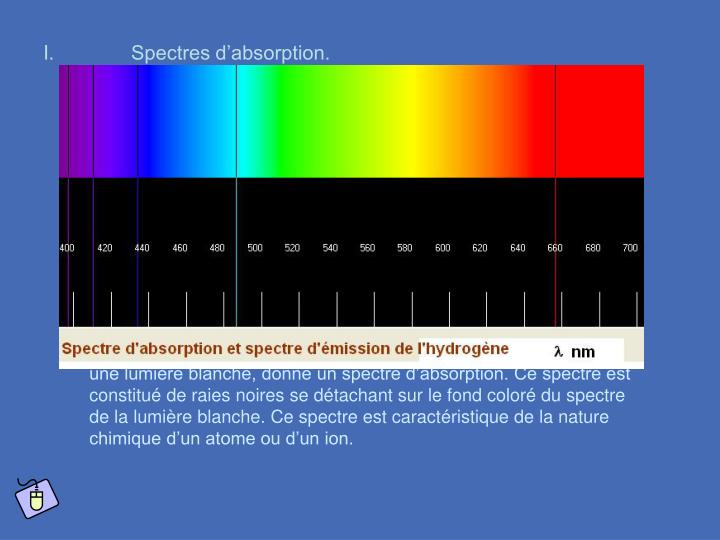 spectres d absorption