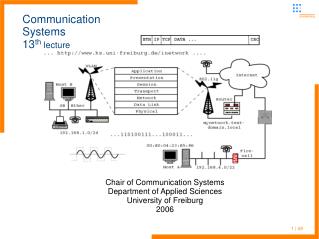 Communication Systems 13 th lecture