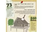 saving money at home - slide 1