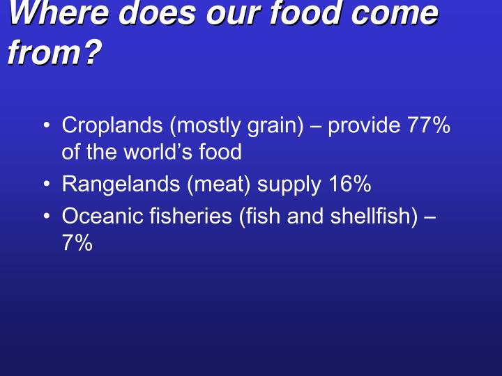 where does our food come from