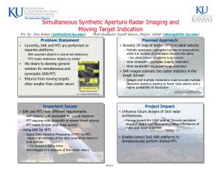 Simultaneous Synthetic Aperture Radar Imaging and Moving Target Indication